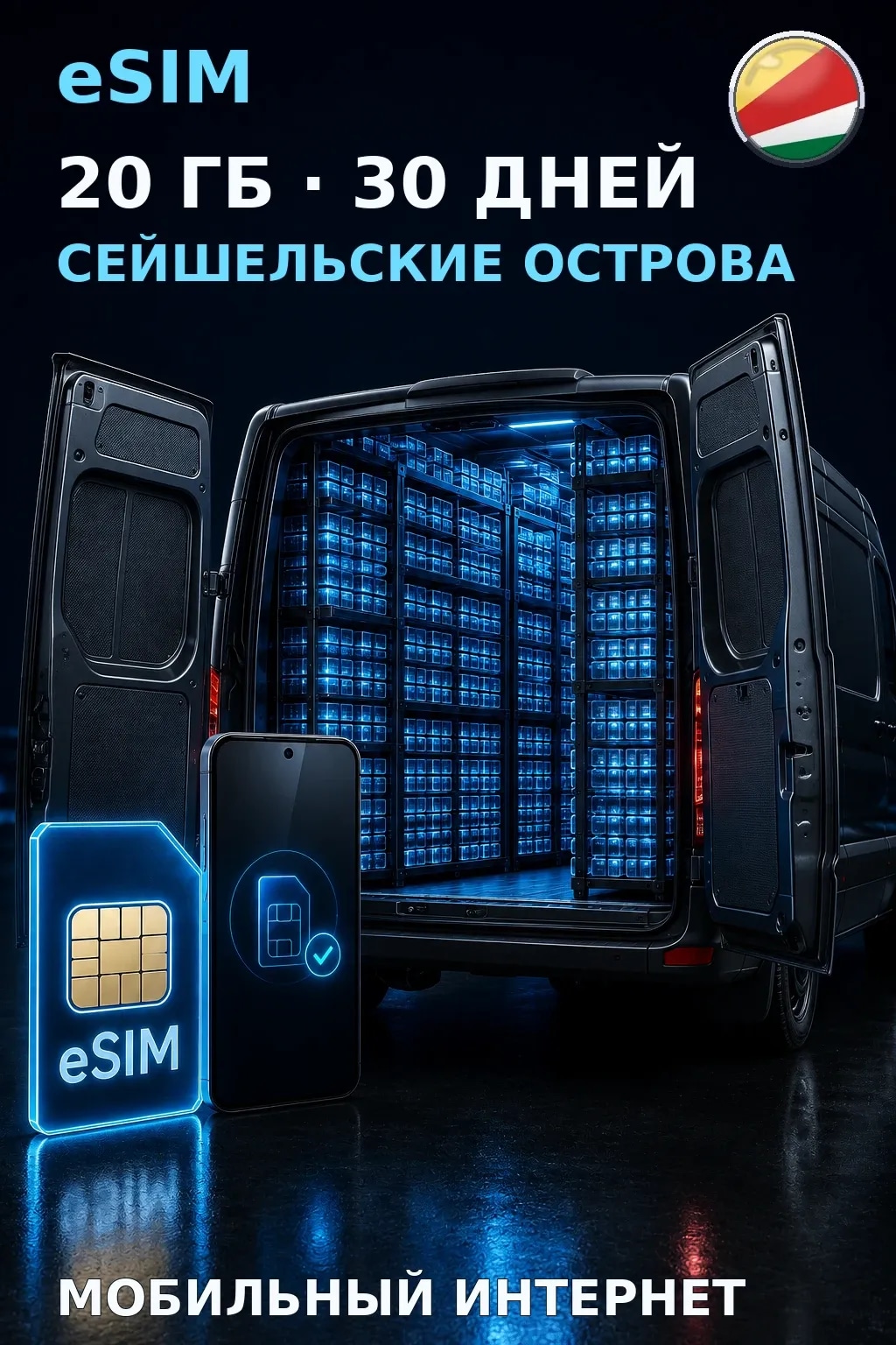 eSIM Сейшельские Острова — 20 ГБ, 30 дней — интернет