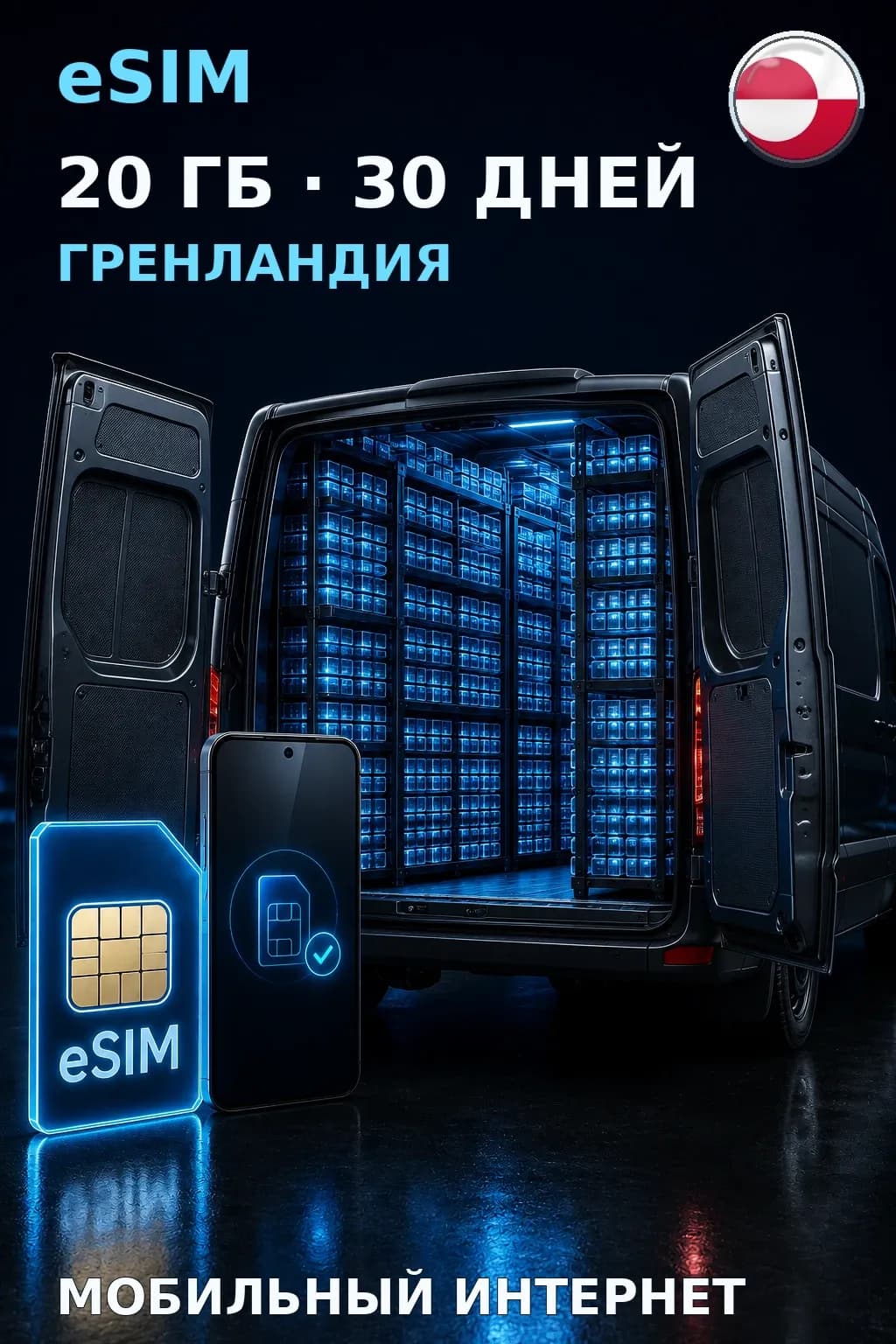 eSIM Гренландия — 20 ГБ, 30 дней — интернет